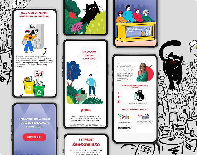 case study landing page edukacyjny – landing page na urządzeniach mobilnych